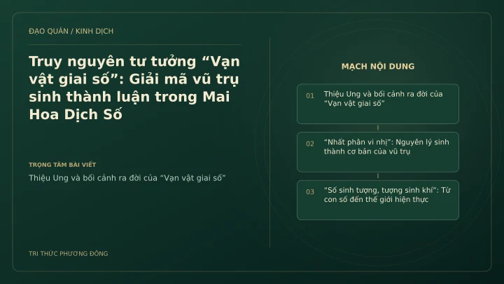 Minh họa Dịch học: Truy nguyên tư tưởng “Vạn vật giai số”: Giải mã vũ trụ sinh thành luận trong Mai Hoa Dịch Số
