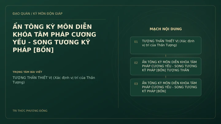 Sơ đồ Kỳ Môn: ẨN TÔNG KỲ MÔN DIỄN KHÓA TÂM PHÁP CƯƠNG YẾU - SONG TƯƠNG KỸ PHÁP [BỐN]