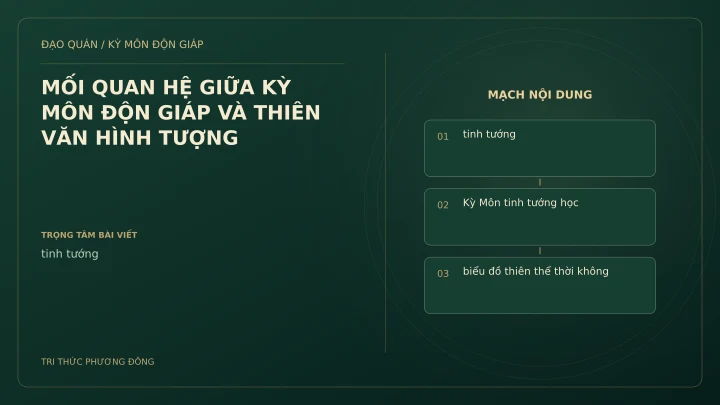 Sơ đồ Kỳ Môn: MỐI QUAN HỆ GIỮA KỲ MÔN ĐỘN GIÁP VÀ THIÊN VĂN HÌNH TƯỢNG