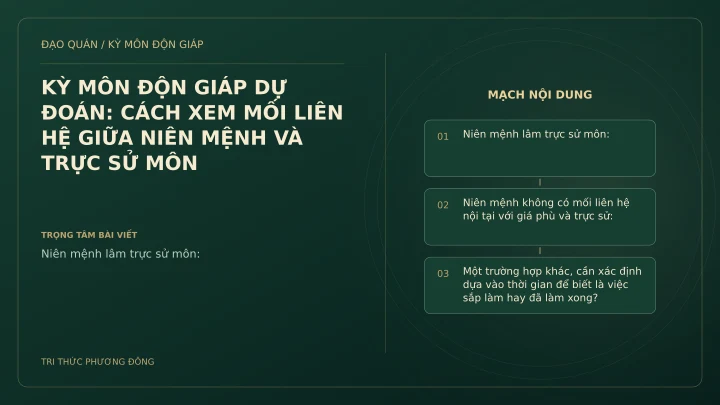 Sơ đồ Kỳ Môn: KỲ MÔN ĐỘN GIÁP DỰ ĐOÁN: CÁCH XEM MỐI LIÊN HỆ GIỮA NIÊN MỆNH VÀ TRỰC SỬ MÔN