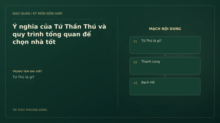 Sơ đồ Kỳ Môn: Ý nghĩa của Tứ Thần Thú và quy trình tổng quan để chọn nhà tốt