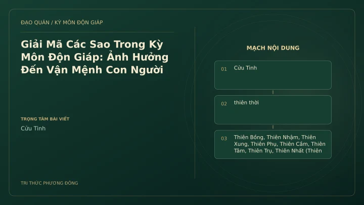 Sơ đồ Kỳ Môn: Giải Mã Các Sao Trong Kỳ Môn Độn Giáp: Ảnh Hưởng Đến Vận Mệnh Con Người