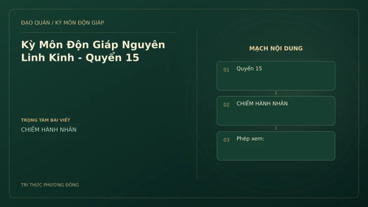 Sơ đồ Kỳ Môn: Kỳ Môn Độn Giáp Nguyên Linh Kinh - Quyển 15