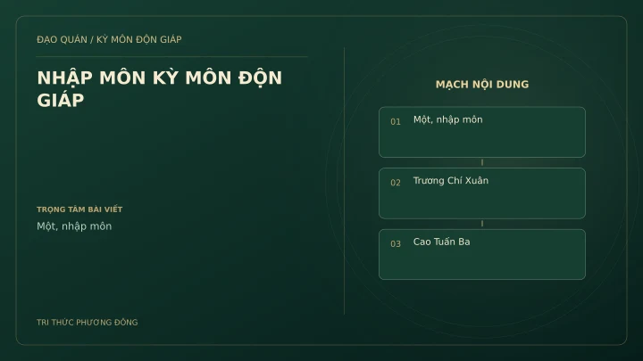 Sơ đồ Kỳ Môn: NHẬP MÔN KỲ MÔN ĐỘN GIÁP