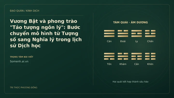 Minh họa Dịch học: Vương Bật và phong trào "Tảo tượng ngôn lý": Bước chuyển mô hình từ Tượng số sang Nghĩa lý trong lịch sử Dịch học