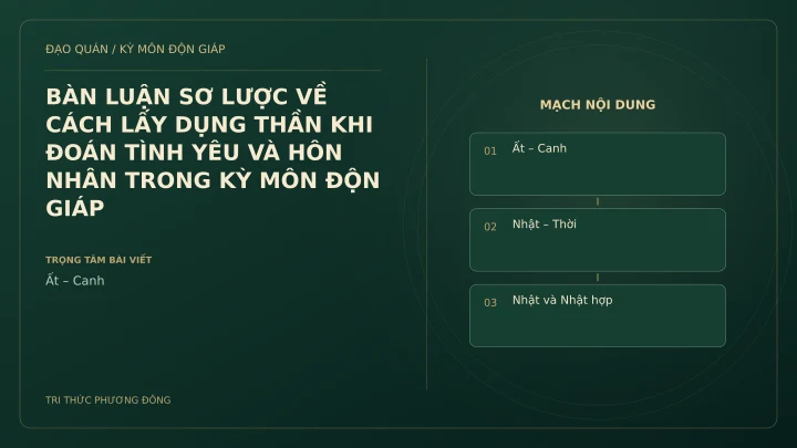 Sơ đồ Kỳ Môn: BÀN LUẬN SƠ LƯỢC VỀ CÁCH LẤY DỤNG THẦN KHI ĐOÁN TÌNH YÊU VÀ HÔN NHÂN TRONG KỲ MÔN ĐỘN GIÁP
