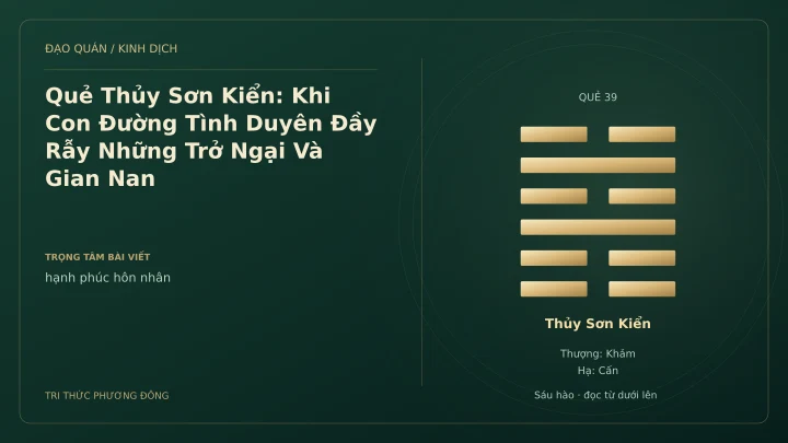 Minh họa Dịch học: Quẻ Thủy Sơn Kiển: Khi Con Đường Tình Duyên Đầy Rẫy Những Trở Ngại Và Gian Nan