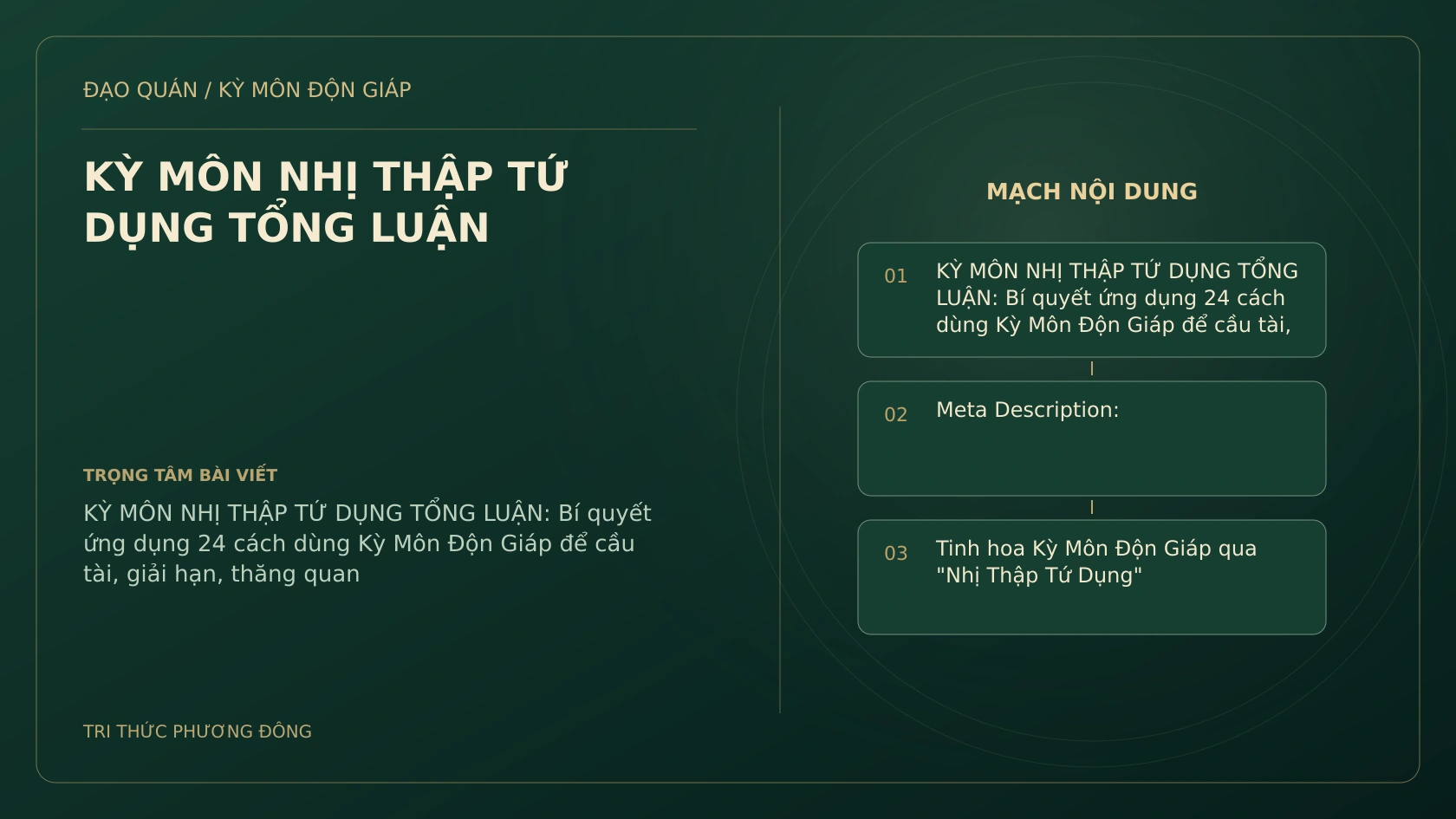 Sơ đồ Kỳ Môn: KỲ MÔN NHỊ THẬP TỨ DỤNG TỔNG LUẬN