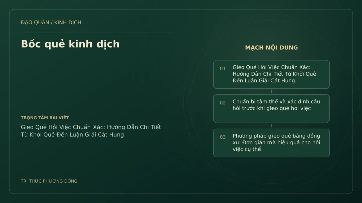 Minh họa Dịch học: Bốc quẻ kinh dịch