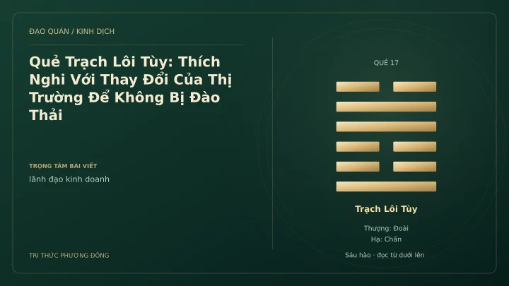 Minh họa Dịch học: Quẻ Trạch Lôi Tùy: Thích Nghi Với Thay Đổi Của Thị Trường Để Không Bị Đào Thải