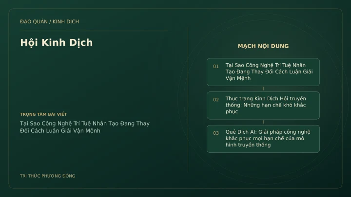Minh họa Dịch học: Hội Kinh Dịch