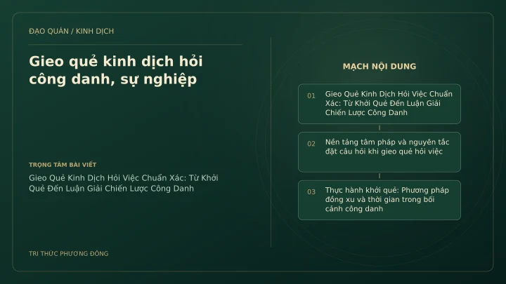 Minh họa Dịch học: Gieo quẻ kinh dịch hỏi công danh, sự nghiệp