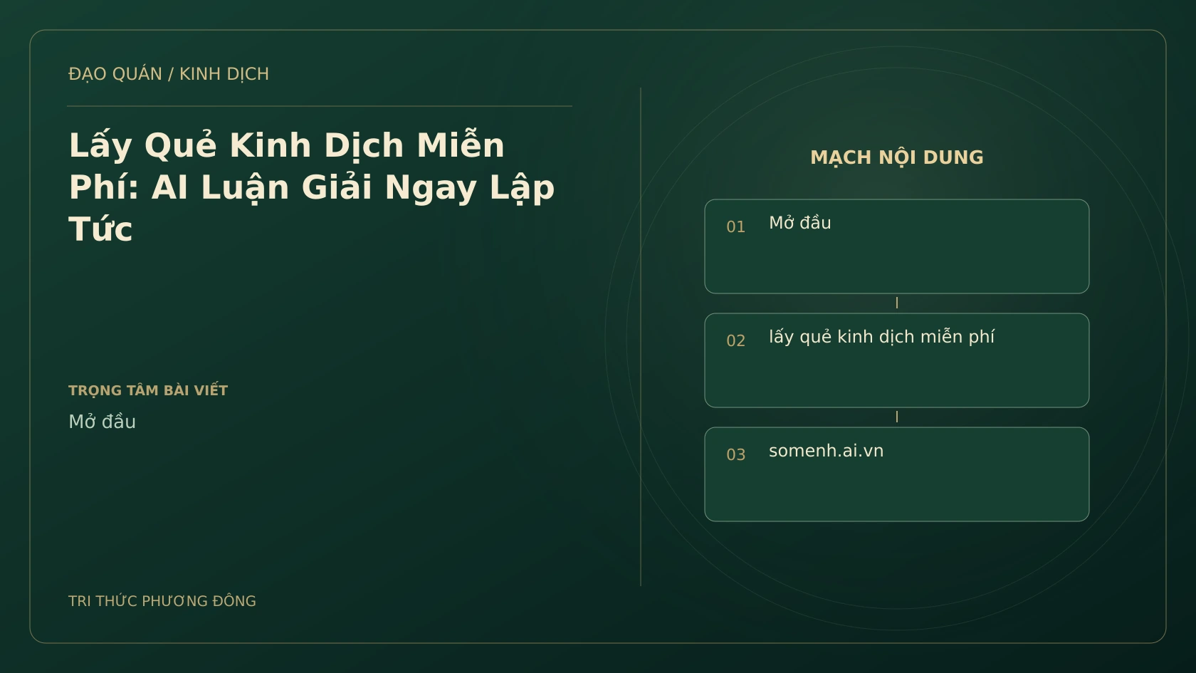 Minh họa Dịch học: Lấy Quẻ Kinh Dịch Miễn Phí: AI Luận Giải Ngay Lập Tức