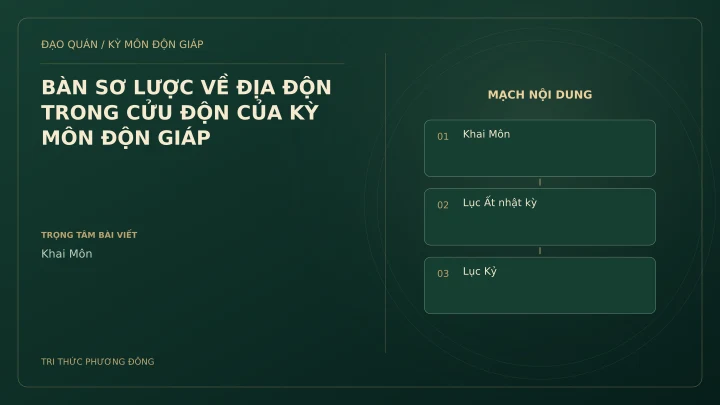 Sơ đồ Kỳ Môn: BÀN SƠ LƯỢC VỀ ĐỊA ĐỘN TRONG CỬU ĐỘN CỦA KỲ MÔN ĐỘN GIÁP