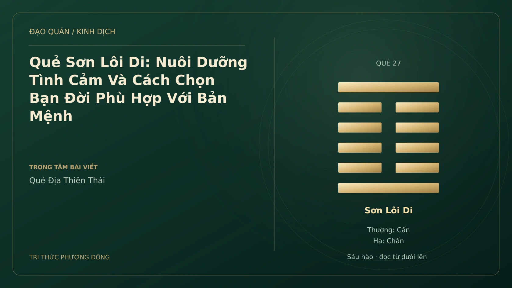 Minh họa Dịch học: Quẻ Sơn Lôi Di: Nuôi Dưỡng Tình Cảm Và Cách Chọn Bạn Đời Phù Hợp Với Bản Mệnh