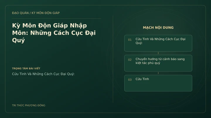 Sơ đồ Kỳ Môn: Kỳ Môn Độn Giáp Nhập Môn: Những Cách Cục Đại Quý