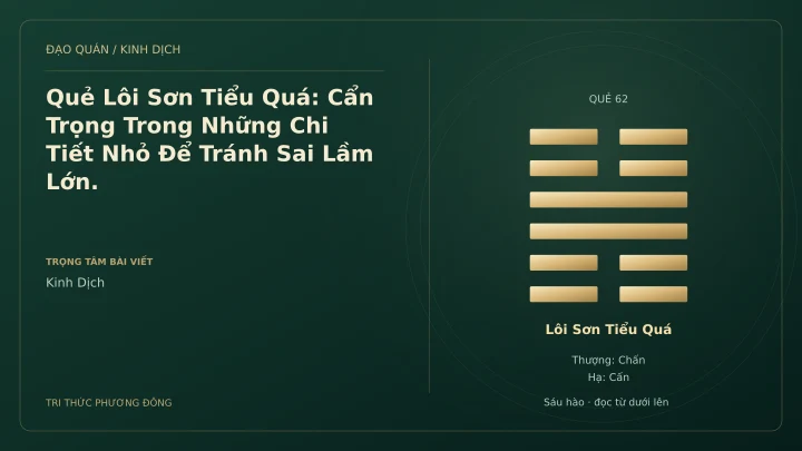 Minh họa Dịch học: Quẻ Lôi Sơn Tiểu Quá: Cẩn Trọng Trong Những Chi Tiết Nhỏ Để Tránh Sai Lầm Lớn.