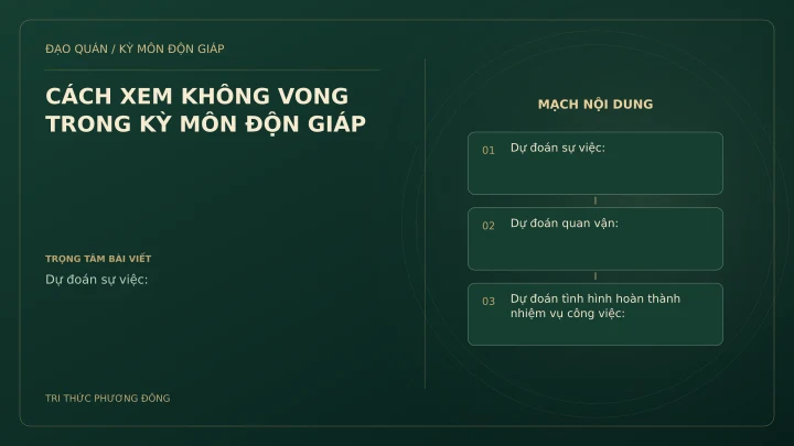 Sơ đồ Kỳ Môn: CÁCH XEM KHÔNG VONG TRONG KỲ MÔN ĐỘN GIÁP