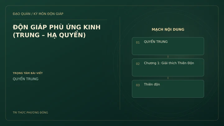 Sơ đồ Kỳ Môn: ĐỘN GIÁP PHÙ ỨNG KINH (TRUNG – HẠ QUYỂN)