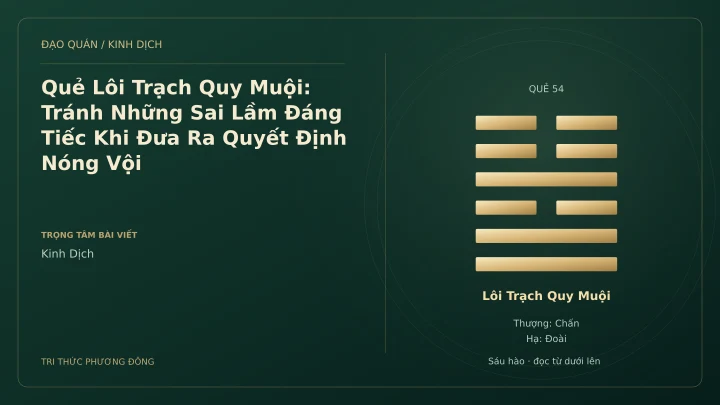 Minh họa Dịch học: Quẻ Lôi Trạch Quy Muội: Tránh Những Sai Lầm Đáng Tiếc Khi Đưa Ra Quyết Định Nóng Vội