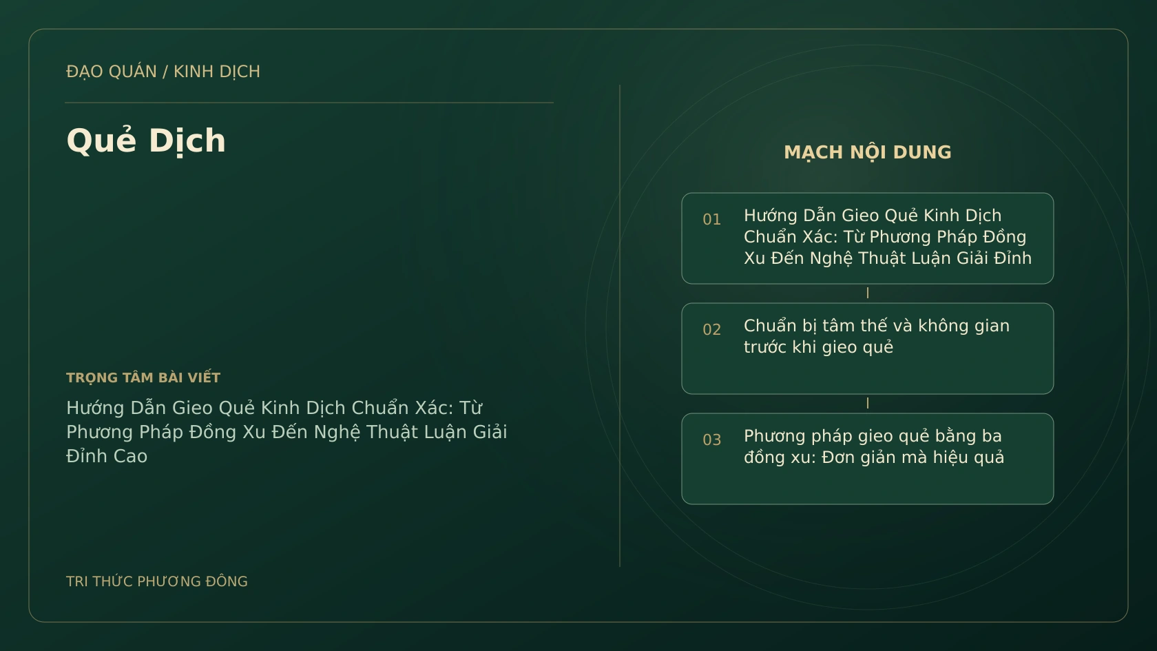 Minh họa Dịch học: Quẻ Dịch
