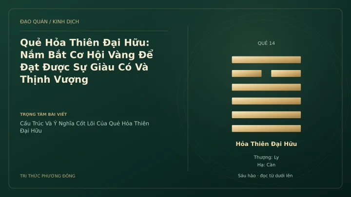 Minh họa Dịch học: Quẻ Hỏa Thiên Đại Hữu: Nắm Bắt Cơ Hội Vàng Để Đạt Được Sự Giàu Có Và Thịnh Vượng