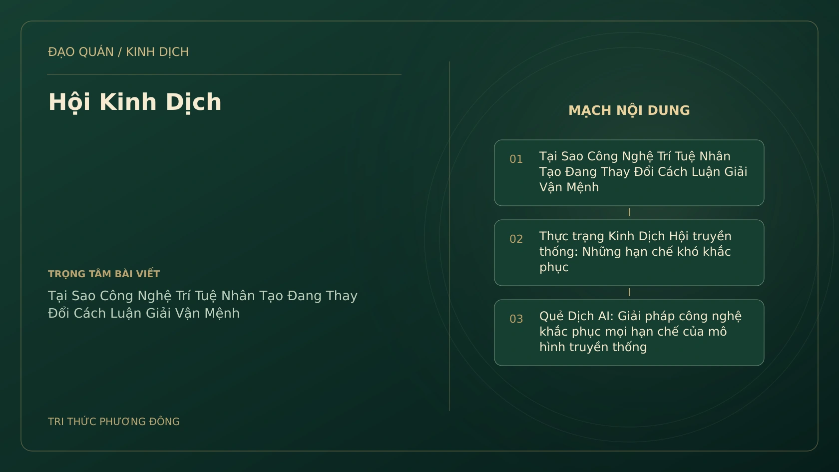 Minh họa Dịch học: Hội Kinh Dịch