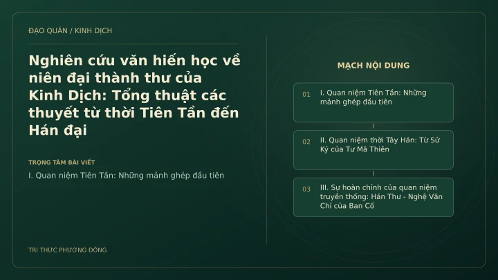 Minh họa Dịch học: Nghiên cứu văn hiến học về niên đại thành thư của Kinh Dịch: Tổng thuật các thuyết từ thời Tiên Tần đến Hán đại