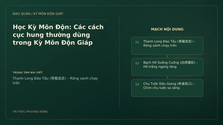 Sơ đồ Kỳ Môn: Học Kỳ Môn Độn: Các cách cục hung thường dùng trong Kỳ Môn Độn Giáp