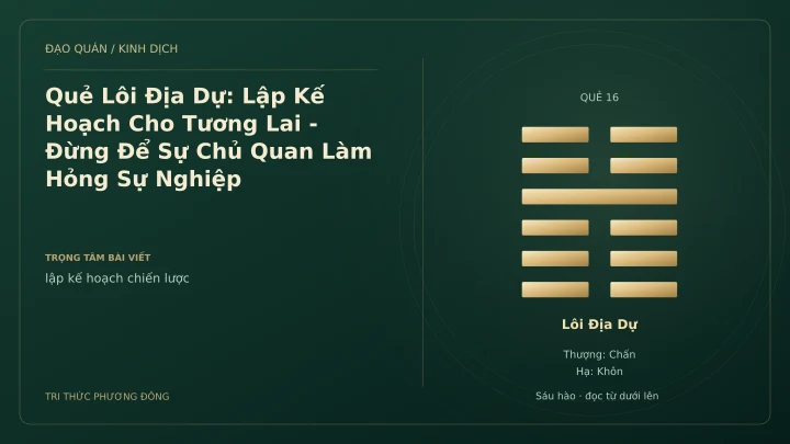 Minh họa Dịch học: Quẻ Lôi Địa Dự: Lập Kế Hoạch Cho Tương Lai - Đừng Để Sự Chủ Quan Làm Hỏng Sự Nghiệp