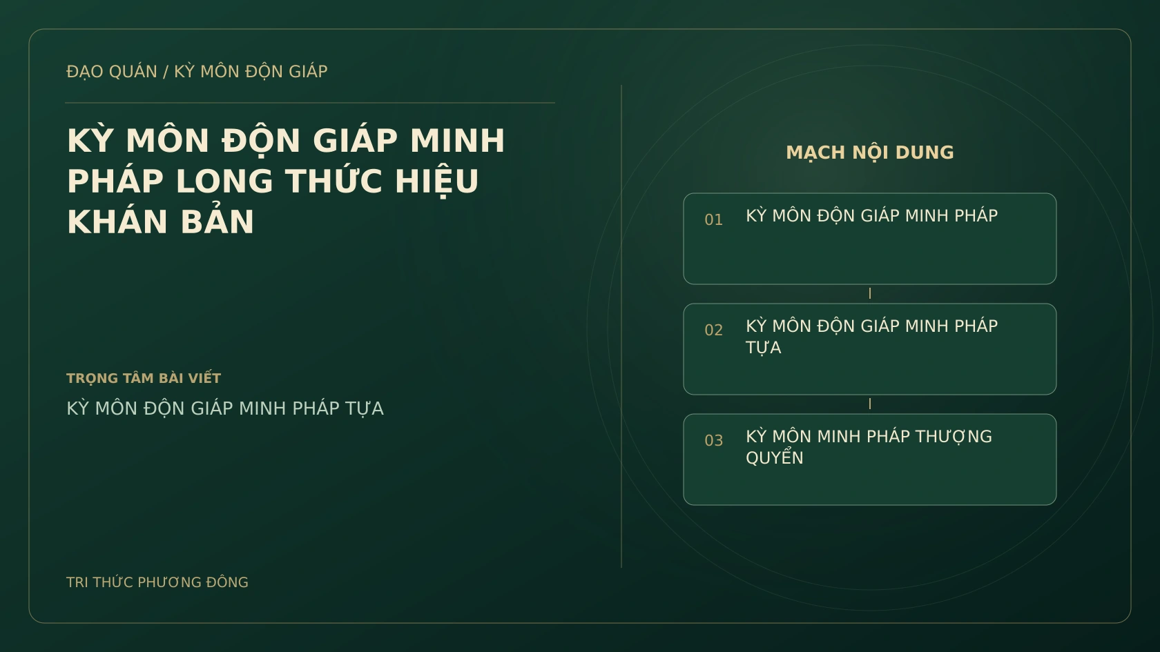 Sơ đồ Kỳ Môn: KỲ MÔN ĐỘN GIÁP MINH PHÁP LONG THỨC HIỆU KHÁN BẢN