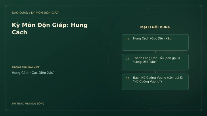 Sơ đồ Kỳ Môn: Kỳ Môn Độn Giáp: Hung Cách