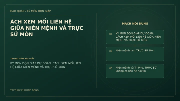 Sơ đồ Kỳ Môn: ÁCH XEM MỐI LIÊN HỆ GIỮA NIÊN MỆNH VÀ TRỰC SỬ MÔN