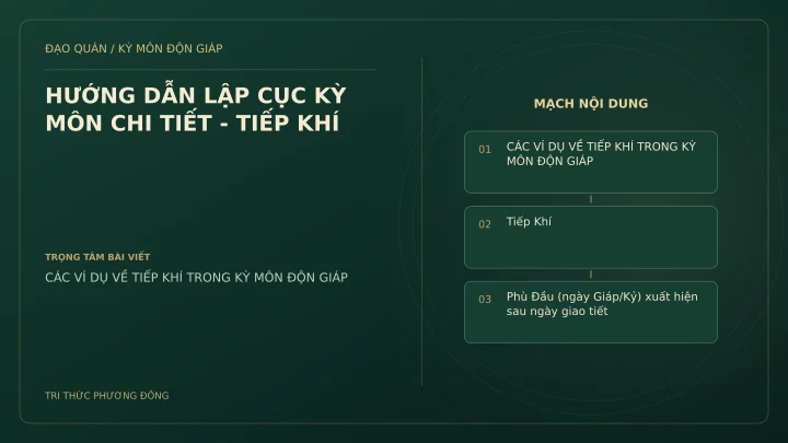 Sơ đồ Kỳ Môn: HƯỚNG DẪN LẬP CỤC KỲ MÔN CHI TIẾT - TIẾP KHÍ