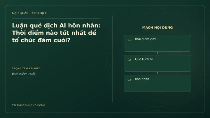 Minh họa Dịch học: Luận quẻ dịch AI hôn nhân: Thời điểm nào tốt nhất để tổ chức đám cưới?