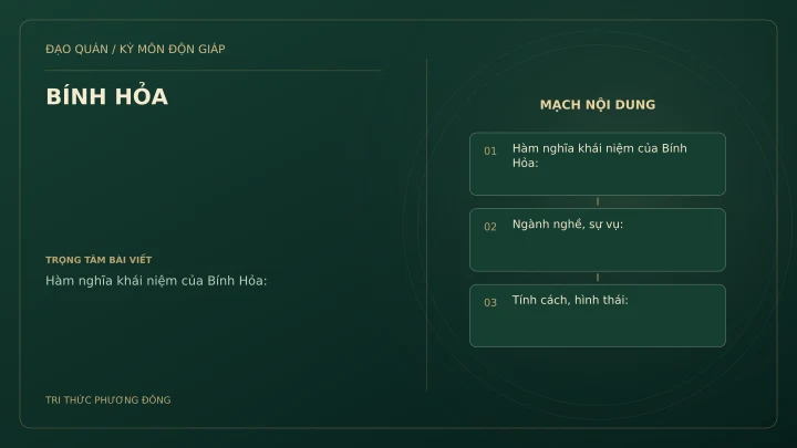 Sơ đồ Kỳ Môn: BÍNH HỎA