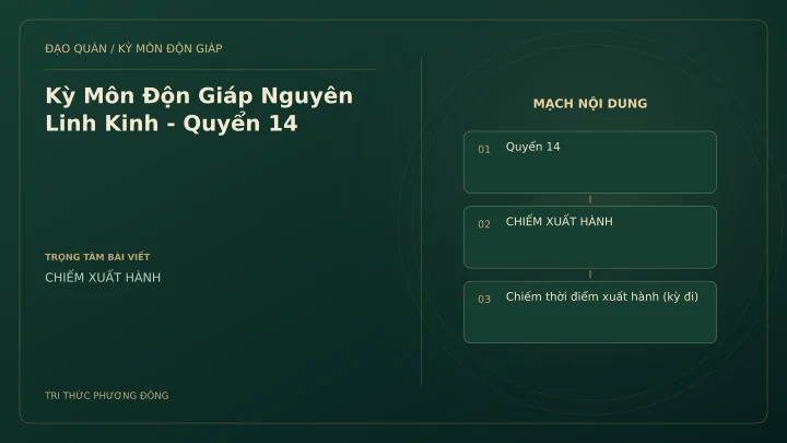 Sơ đồ Kỳ Môn: Kỳ Môn Độn Giáp Nguyên Linh Kinh - Quyển 14