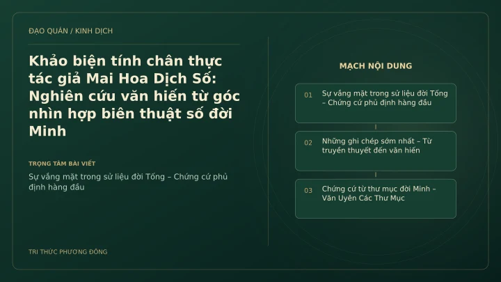 Minh họa Dịch học: Khảo biện tính chân thực tác giả Mai Hoa Dịch Số: Nghiên cứu văn hiến từ góc nhìn hợp biên thuật số đời Minh