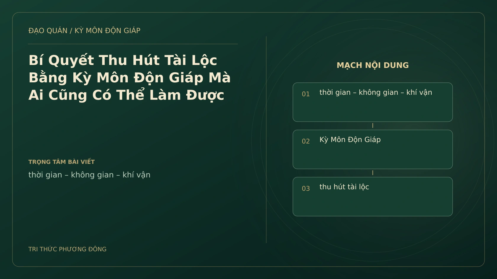 Sơ đồ Kỳ Môn: Bí Quyết Thu Hút Tài Lộc Bằng Kỳ Môn Độn Giáp Mà Ai Cũng Có Thể Làm Được