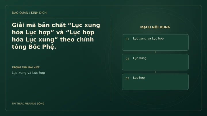 Minh họa Dịch học: Giải mã bản chất “Lục xung hóa Lục hợp” và “Lục hợp hóa Lục xung” theo chính tông Bốc Phệ.