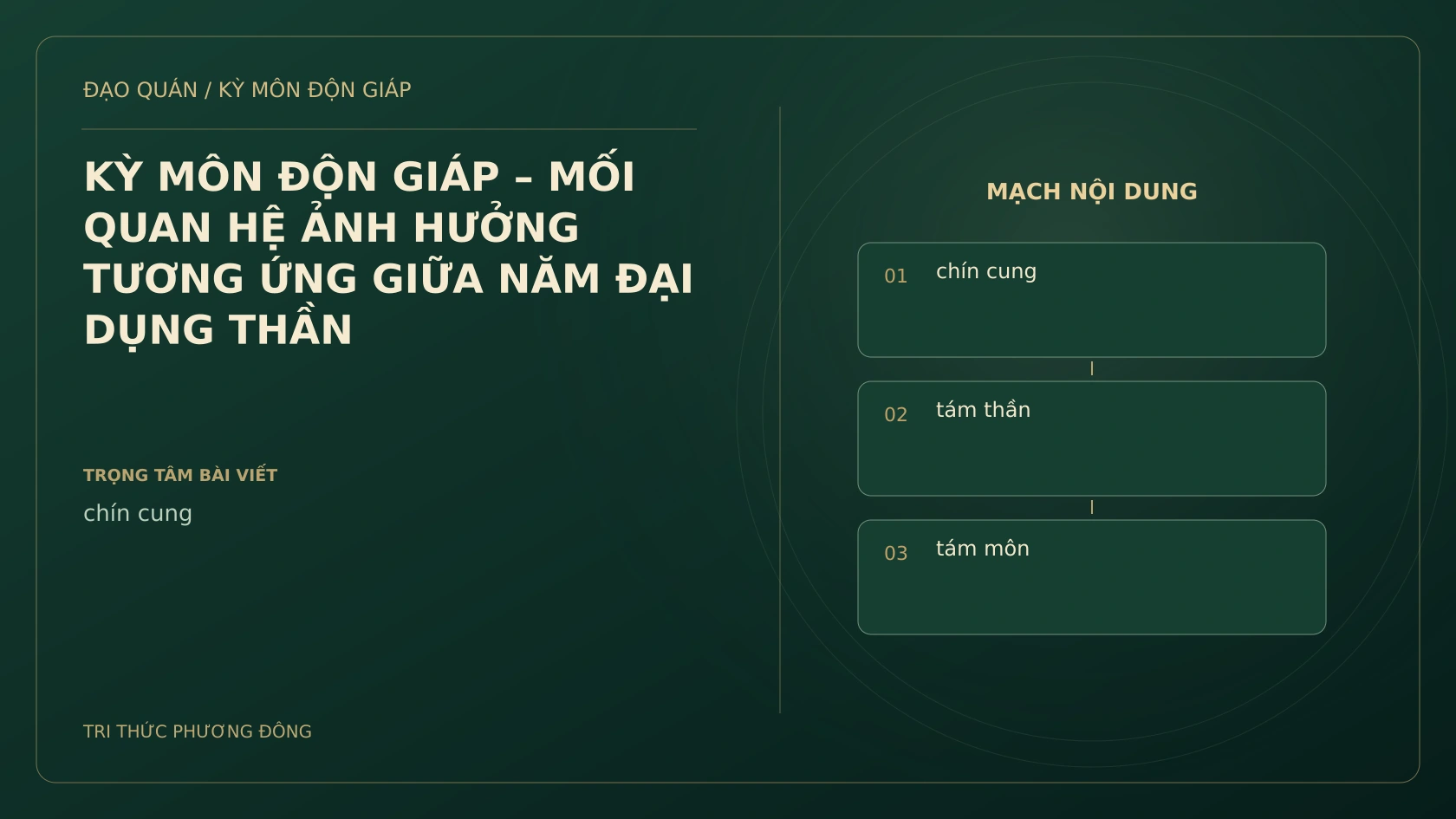 Sơ đồ Kỳ Môn: KỲ MÔN ĐỘN GIÁP – MỐI QUAN HỆ ẢNH HƯỞNG TƯƠNG ỨNG GIỮA NĂM ĐẠI DỤNG THẦN