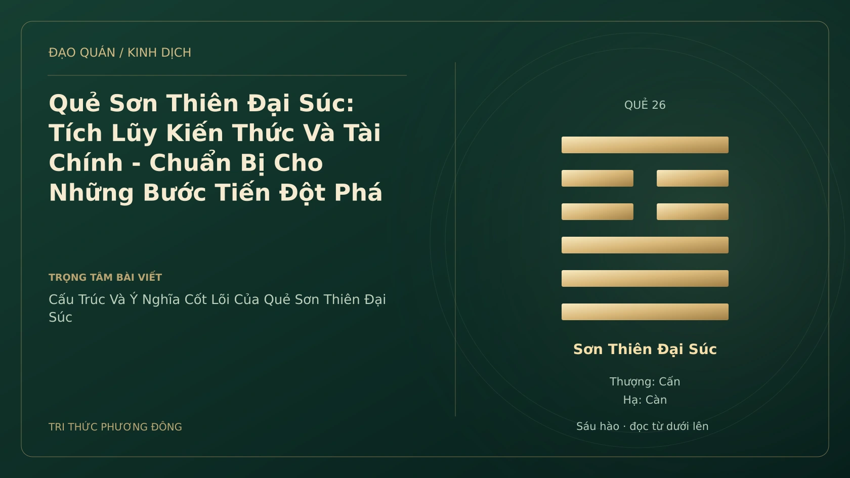 Minh họa Dịch học: Quẻ Sơn Thiên Đại Súc: Tích Lũy Kiến Thức Và Tài Chính - Chuẩn Bị Cho Những Bước Tiến Đột Phá