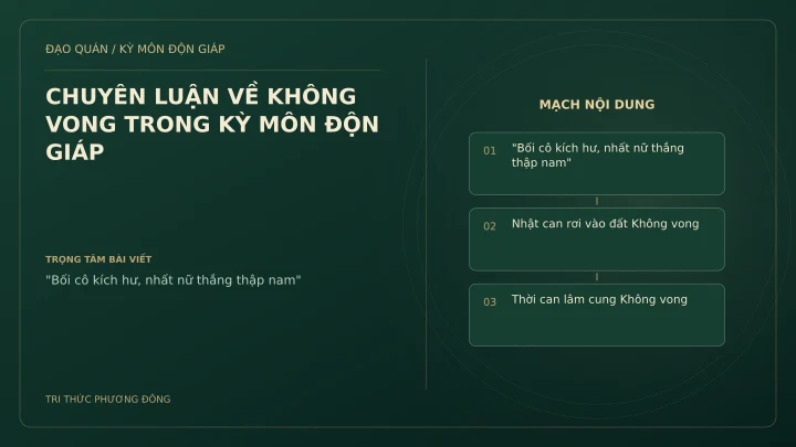 Sơ đồ Kỳ Môn: CHUYÊN LUẬN VỀ KHÔNG VONG TRONG KỲ MÔN ĐỘN GIÁP