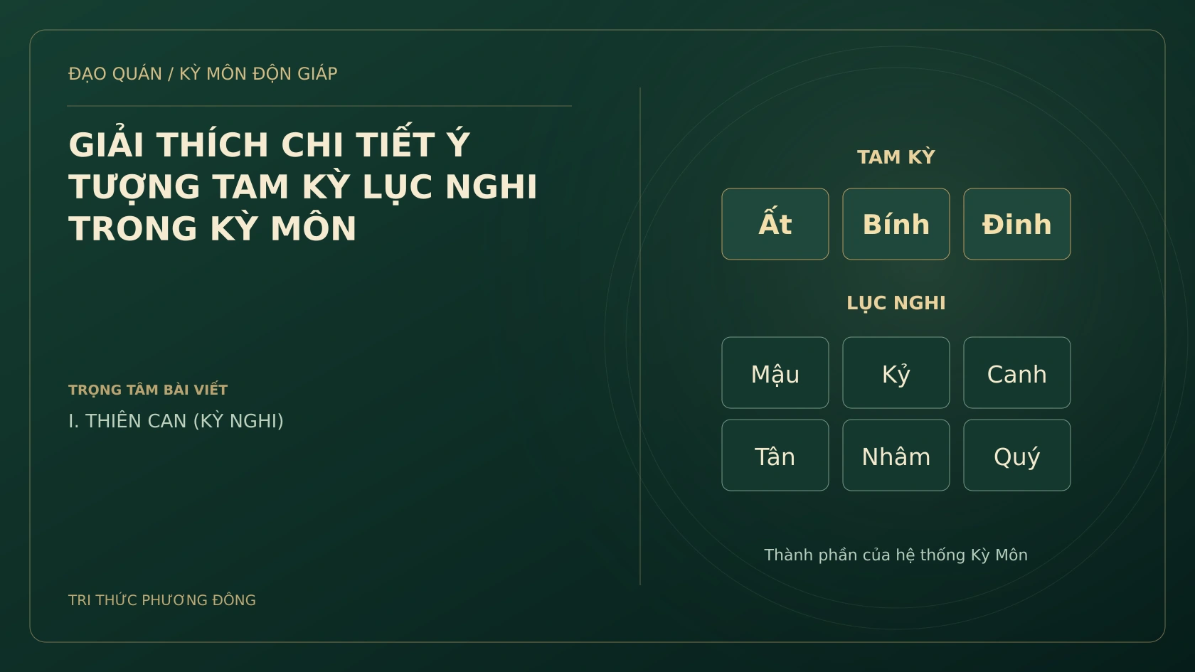 Sơ đồ Kỳ Môn: GIẢI THÍCH CHI TIẾT Ý TƯỢNG TAM KỲ LỤC NGHI TRONG KỲ MÔN