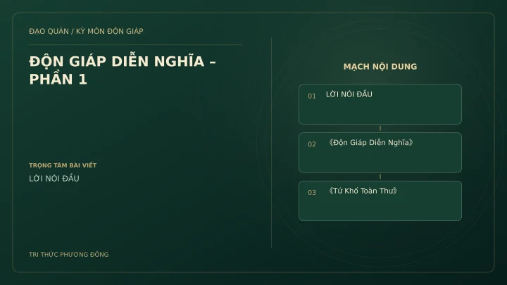 Sơ đồ Kỳ Môn: ĐỘN GIÁP DIỄN NGHĨA – PHẦN 1