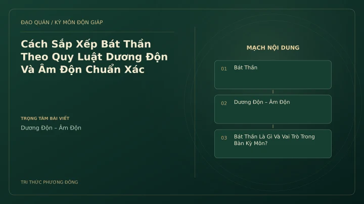 Sơ đồ Kỳ Môn: Cách Sắp Xếp Bát Thần Theo Quy Luật Dương Độn Và Âm Độn Chuẩn Xác