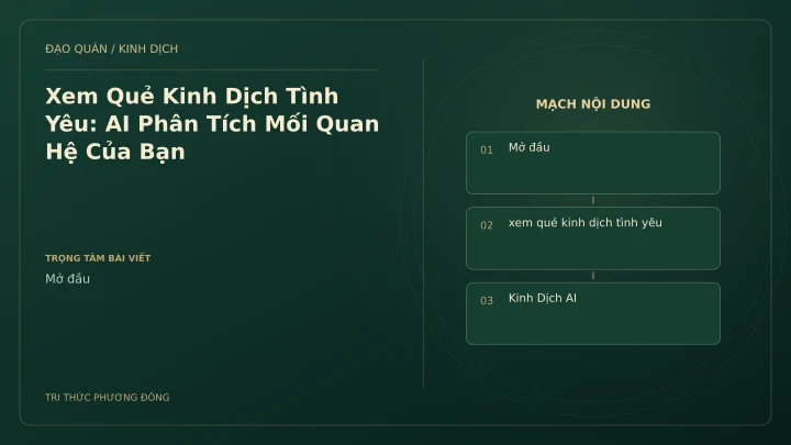 Minh họa Dịch học: Xem Quẻ Kinh Dịch Tình Yêu: AI Phân Tích Mối Quan Hệ Của Bạn