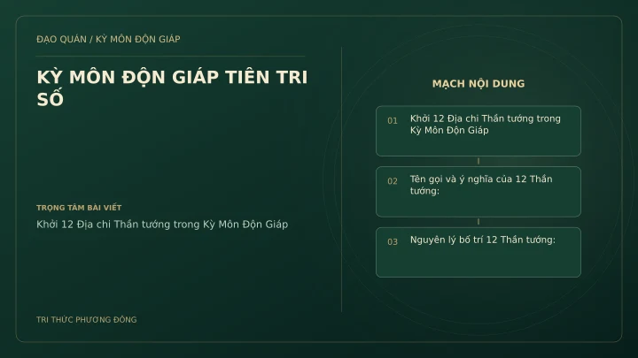 Sơ đồ Kỳ Môn: KỲ MÔN ĐỘN GIÁP TIÊN TRI SỐ