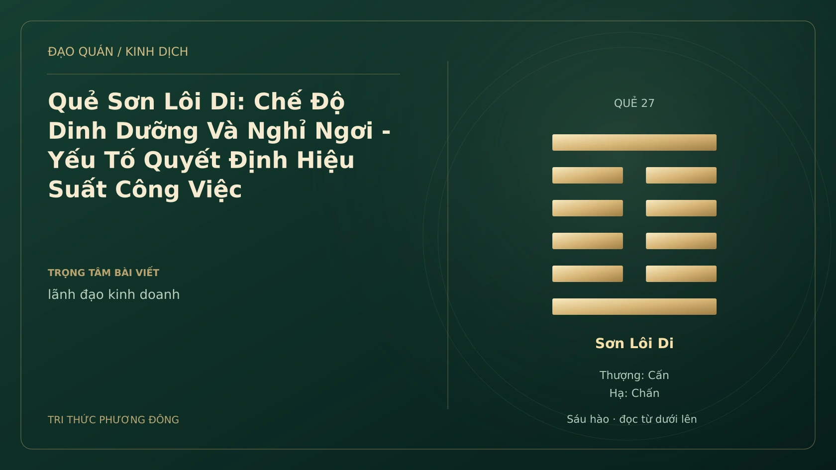 Minh họa Dịch học: Quẻ Sơn Lôi Di: Chế Độ Dinh Dưỡng Và Nghỉ Ngơi - Yếu Tố Quyết Định Hiệu Suất Công Việc