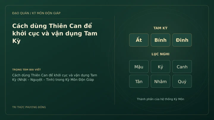 Sơ đồ Kỳ Môn: Cách dùng Thiên Can để khởi cục và vận dụng Tam Kỳ